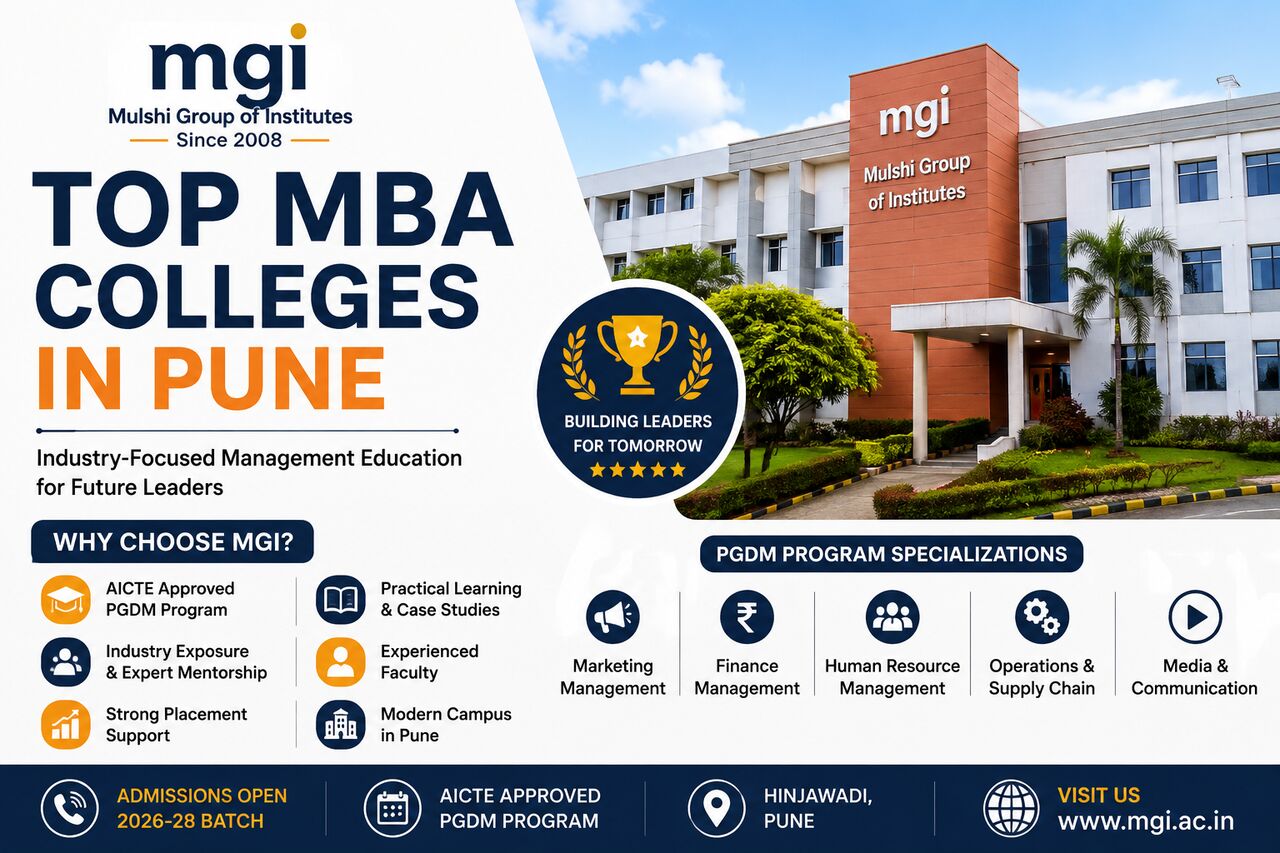 Pune, Education, Top MBA Colleges In Pune &ndash; Explore MGI For Management Education