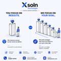 Grow Your Business With Xsoln Technologies