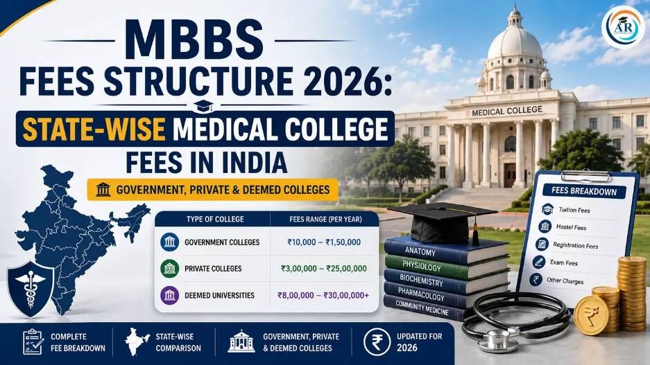 Greater Noida, Education, MBBS Fees Structure 2026: State-wise Medical College Fees In India (Government, Private &