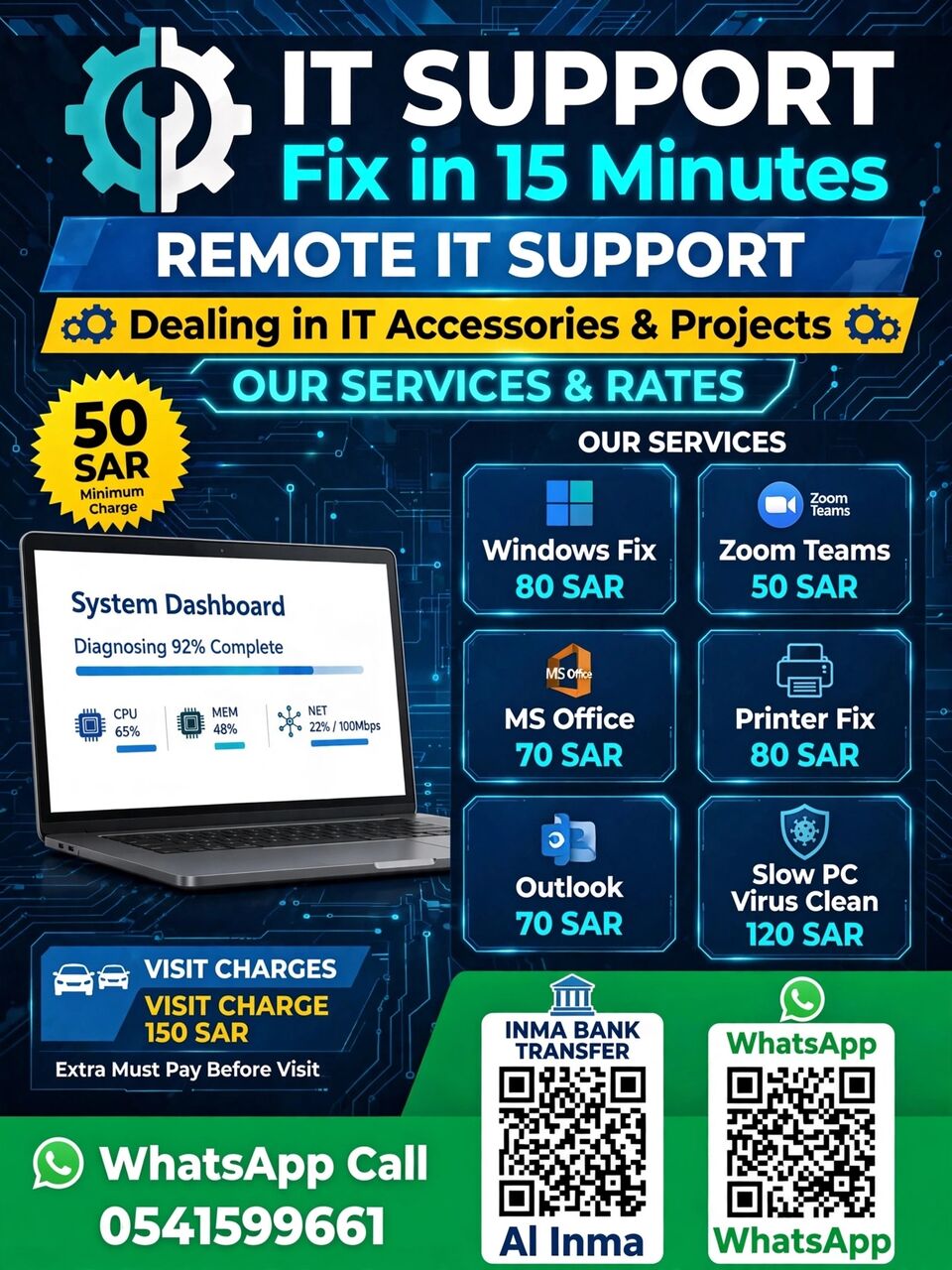 Al Wizarat, Job Seekers, ✅✅✅ IT SUPPORT ENGINEER AVAILABLE – READY TO JOIN – RIYADH – ✅ +966 541 59 9661 ✅✅✅
