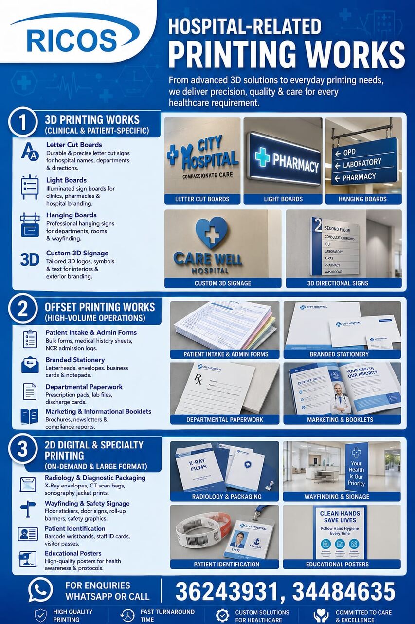 Manama, Graphic Design, Introduction Of Our IT Solutions, Event Management & Advertising/Printing Services