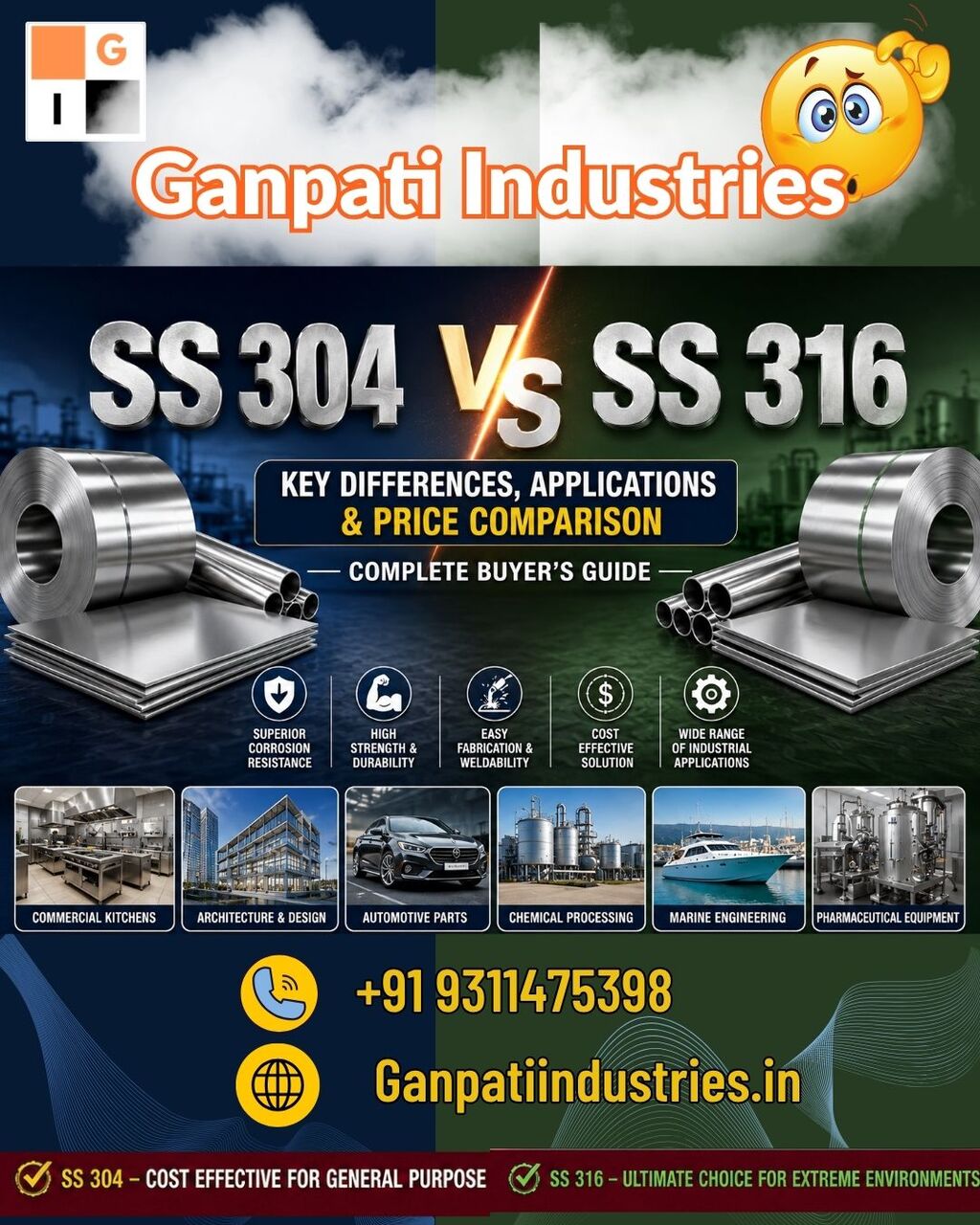 New Delhi, Materials, INR 129,  SS 304 Vs 316 Stainless Steel: Which Grade Is Better?