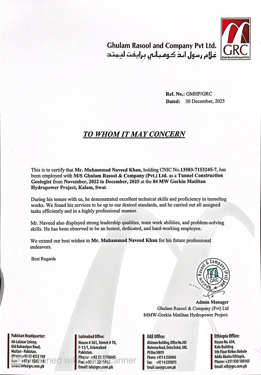 Dammam, Job Seekers, Assam U Alikum! Its Me Muhammad Naveed Looking For A Urgent Job