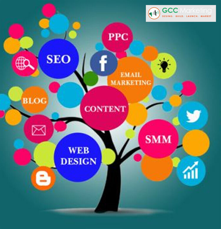 Dubai, Web Design & Development, Leading Digital Agency Dubai For Result-Driven Digital Transformation