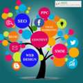 Leading Digital Agency Dubai For Result-Driven Digital Transformation