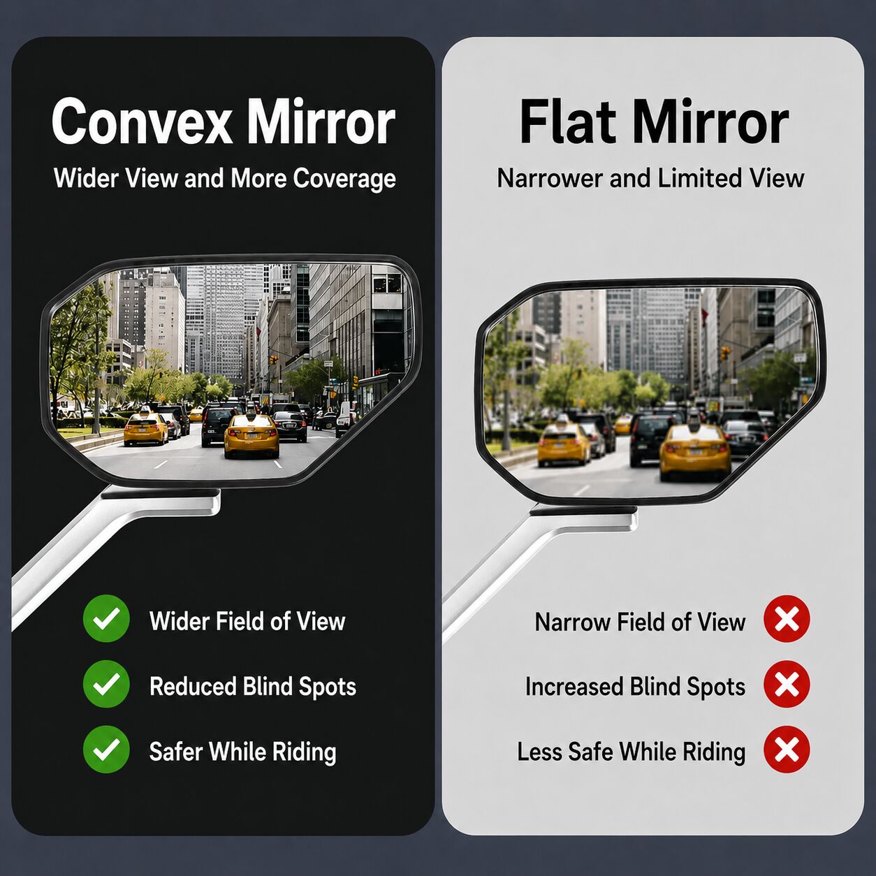 Al Manar, Motorcycles, SAR 80,  Heavy-Duty Convex Wide-View Motorcycle Mirrors