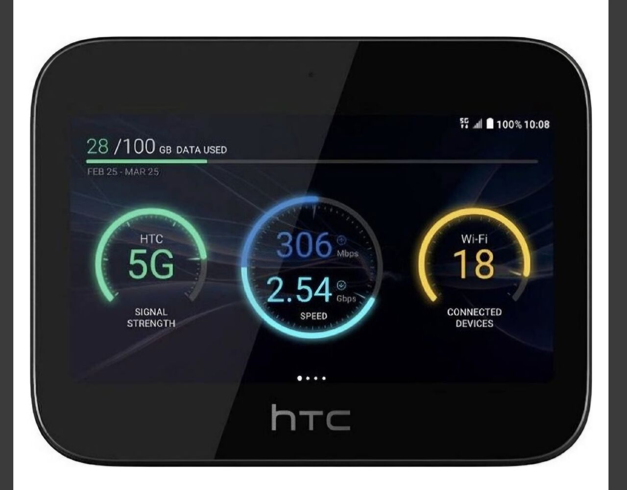 Manama, Electronics, BHD 55,  5g Hub