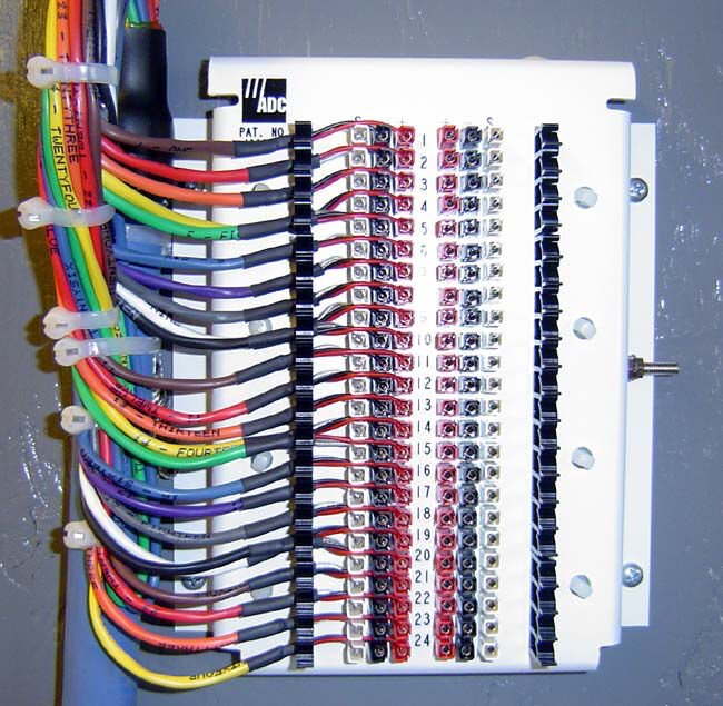 Al Hamra, Jobs, Technician Cable Termination & Helper