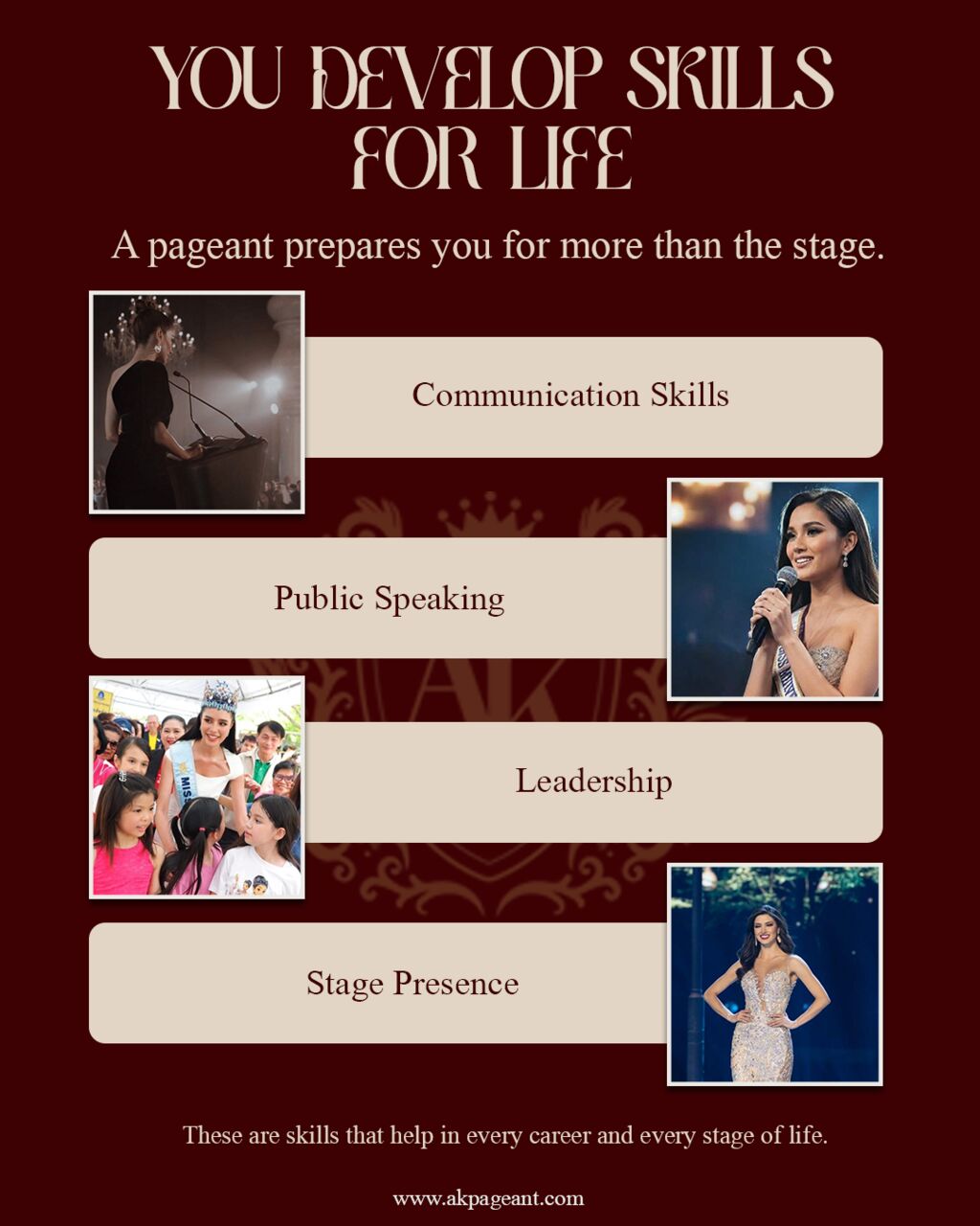Dwarka, Event Planning, AK Pageant Full Form &ndash; A Quick Reference To AK Pageant India