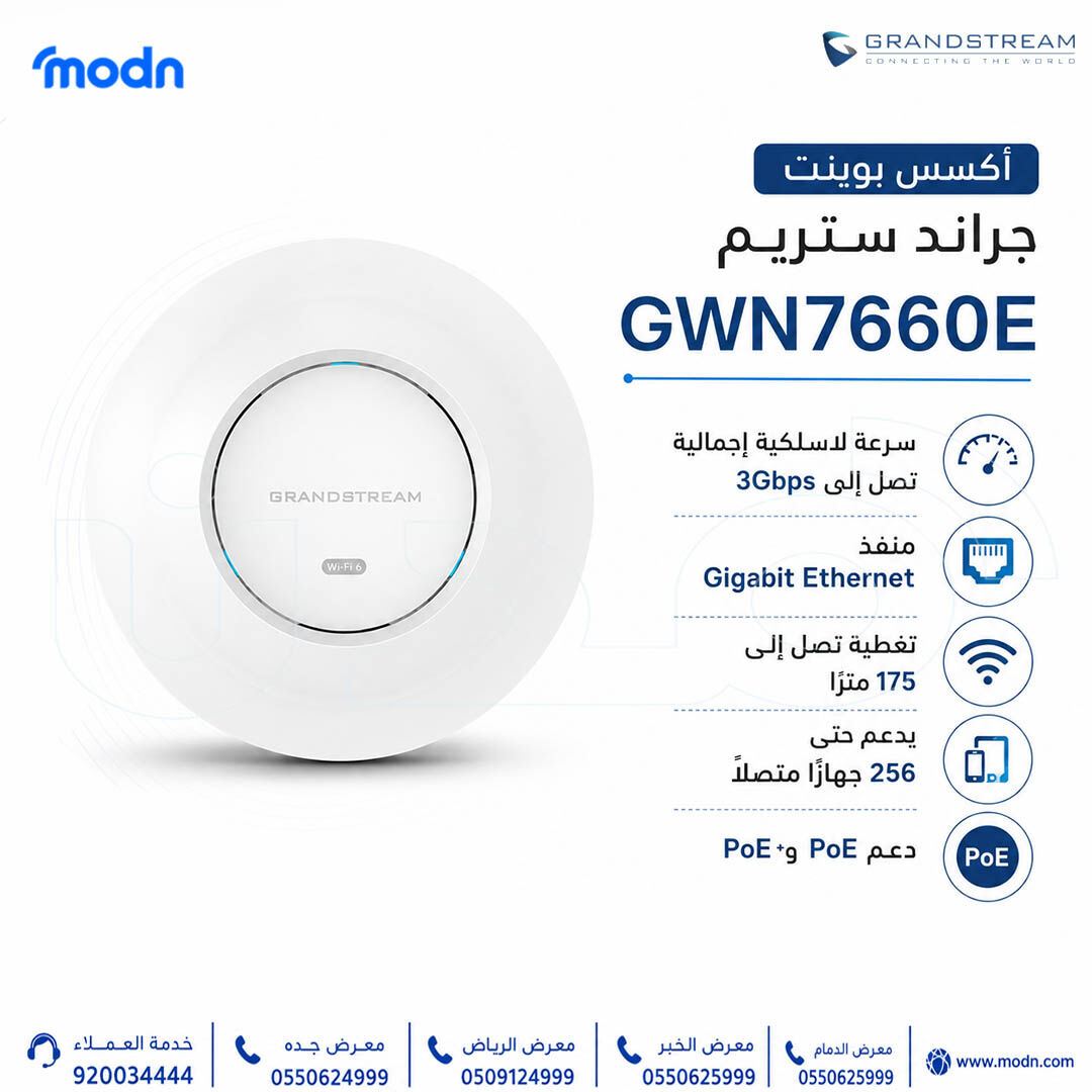 Riyadh, Electronics, SAR 1,  أكسس بوينت جراند ستريم GWN7660E