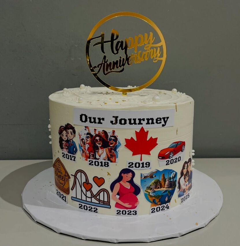 Toronto, Food, Best Anniversary Cakes Near Me In Toronto