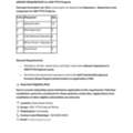 Supervisor, Labors And Drivers Required