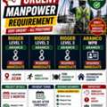 VERY URGENT MANPOWER REQUIREMENT