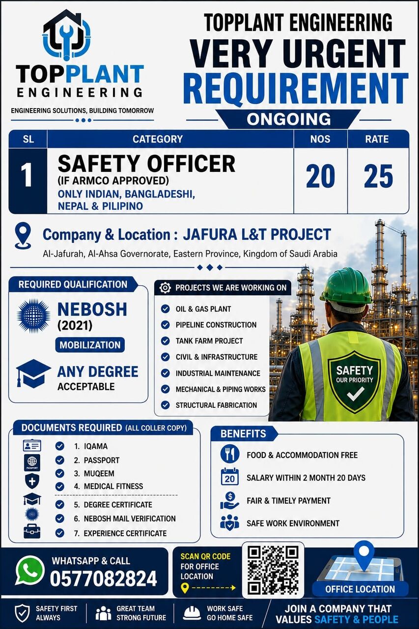 Dammam, Jobs, I Need Saftey Officers