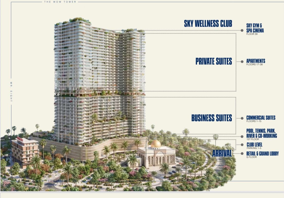 Dubai Marina, Household Items, AED 1,  🔥 INVESTMENT UNIT OF THE DAY | THE WOW TOWER (DLRC) _ DUBAI
