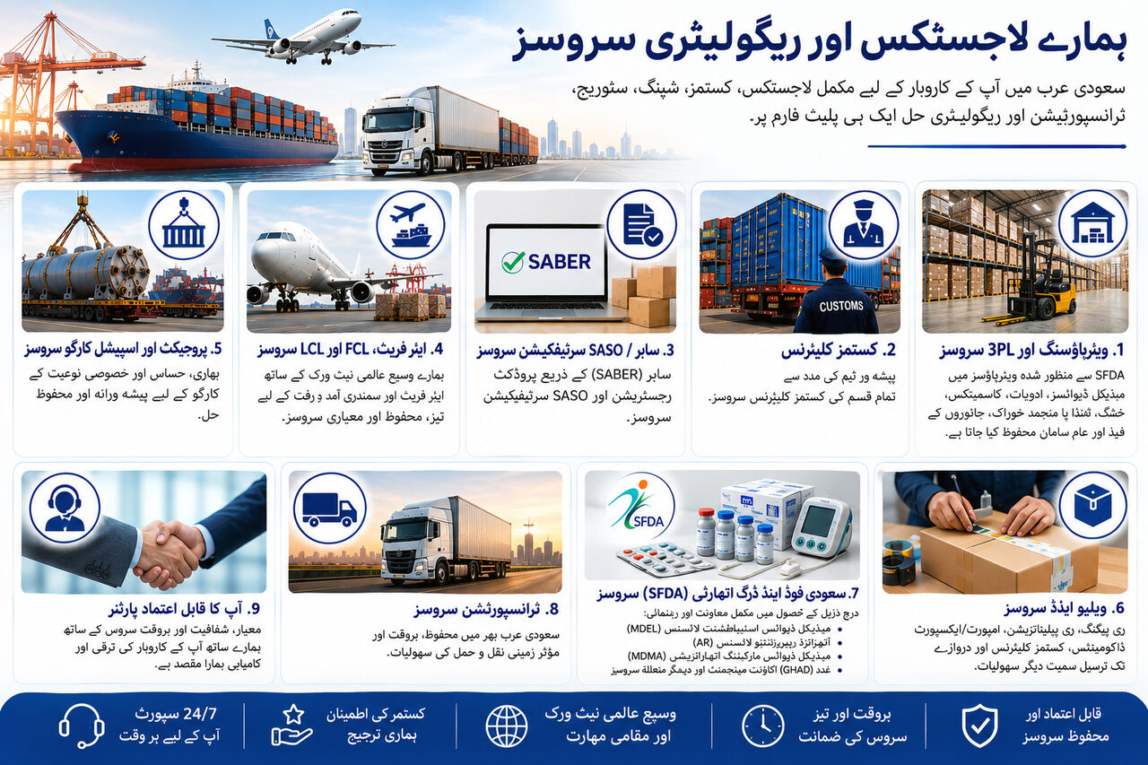 Riyadh, Logistics, SASO SFDA Compliance, Heavy Lift, Equipment Rental, Freight, Clearance, Transportation
