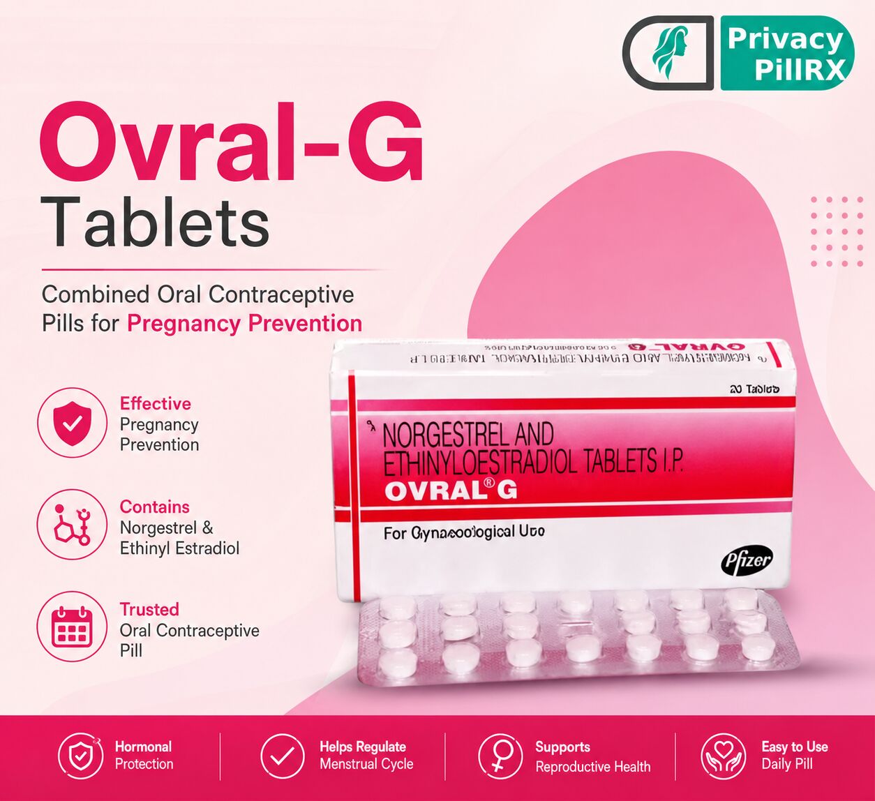 Sydney, Health & Beauty Items, AUD 49,  Ovral-G Tablets &ndash; Combined Oral Contraceptive Pills For Pregnancy Prevention