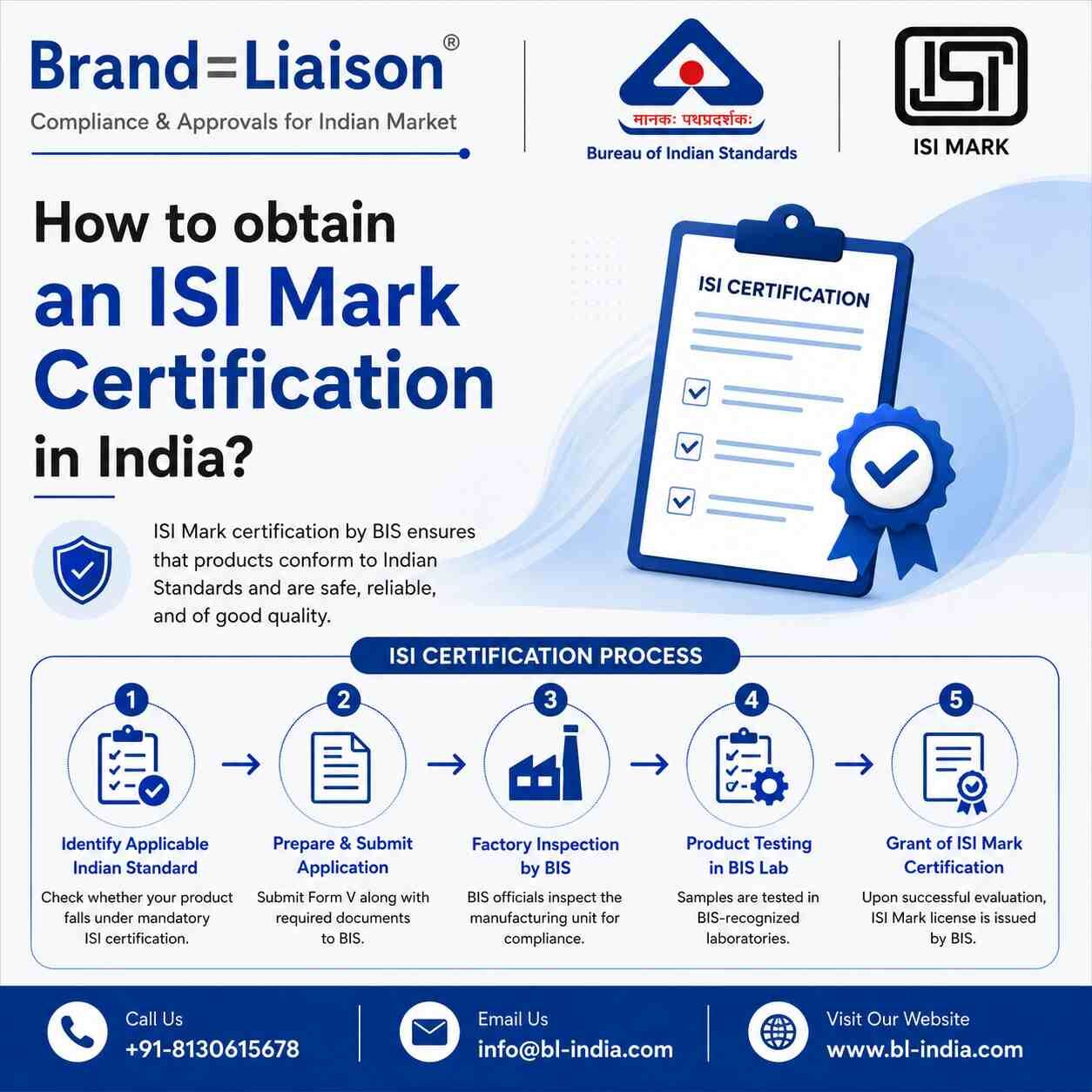 New Delhi, Legal, How To Obtain An ISI Mark Certification In India?
