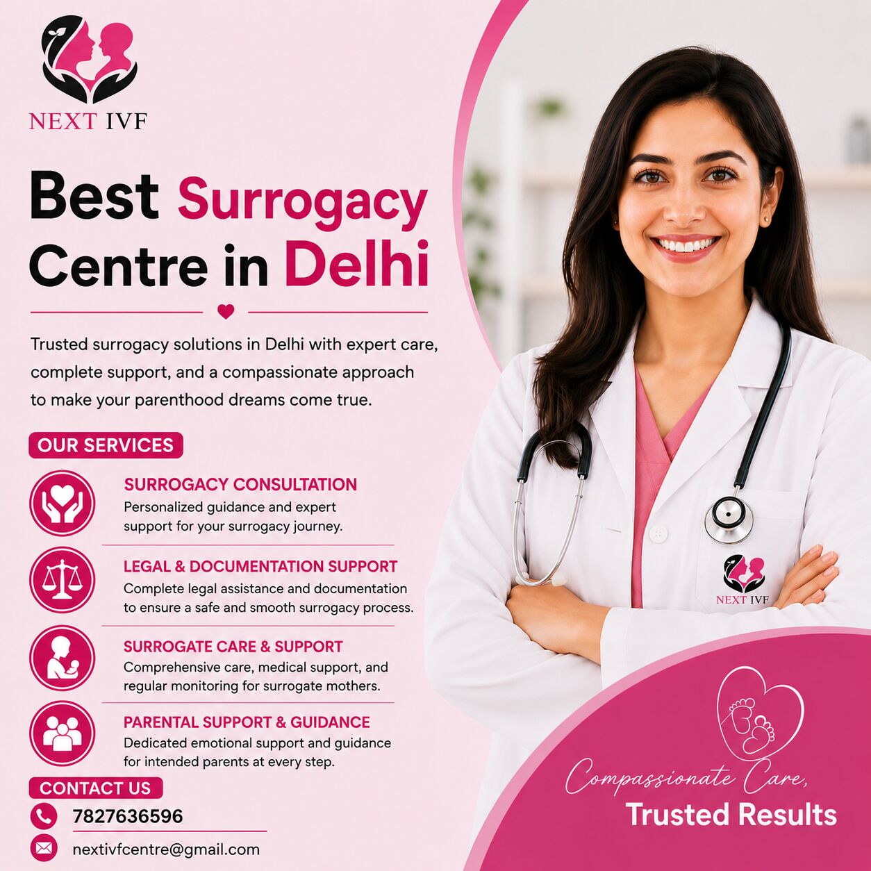New Delhi, Health, Best Surrogacy Centre In Delhi