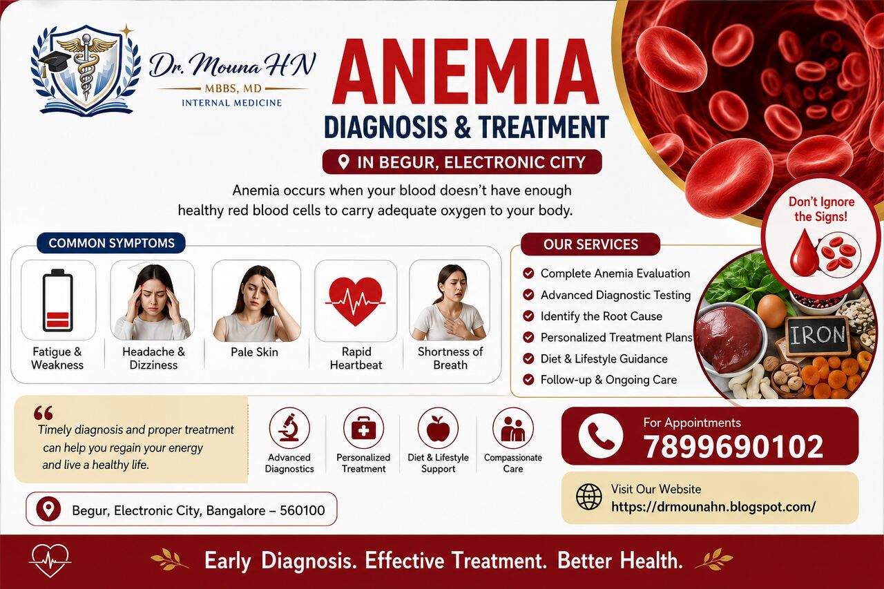Bangalore, Health, Anemia-Diagnosis And Treatment In Begur,Electronic City- Dr. Mouna HN