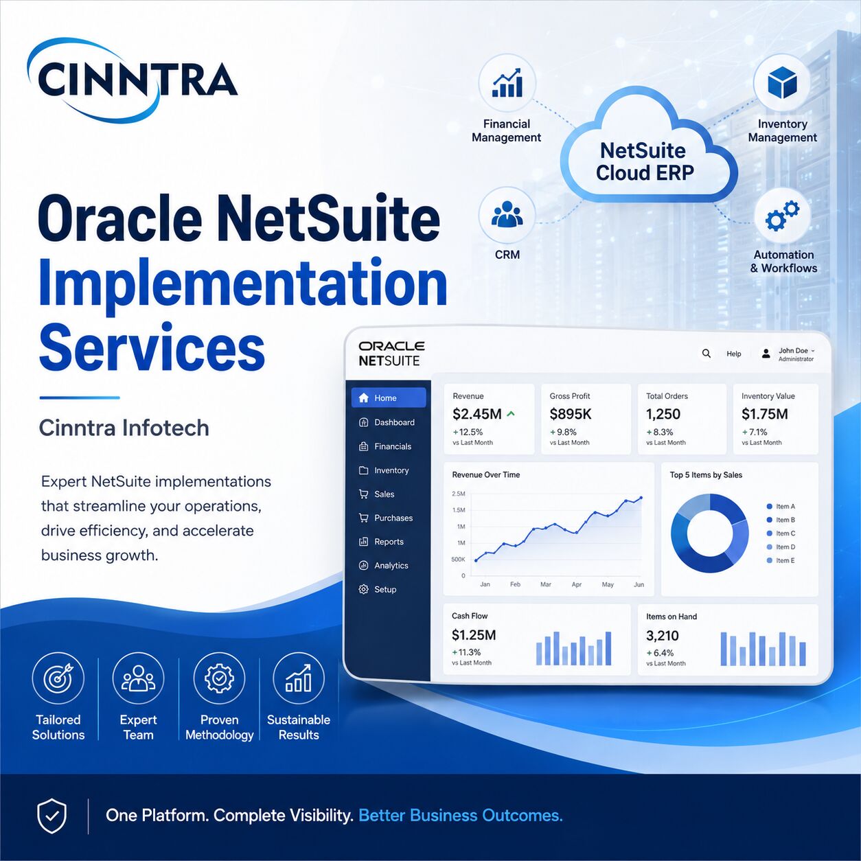 Gurgaon, Software, Oracle NetSuite Implementation Services &ndash; Cinntra Infotech