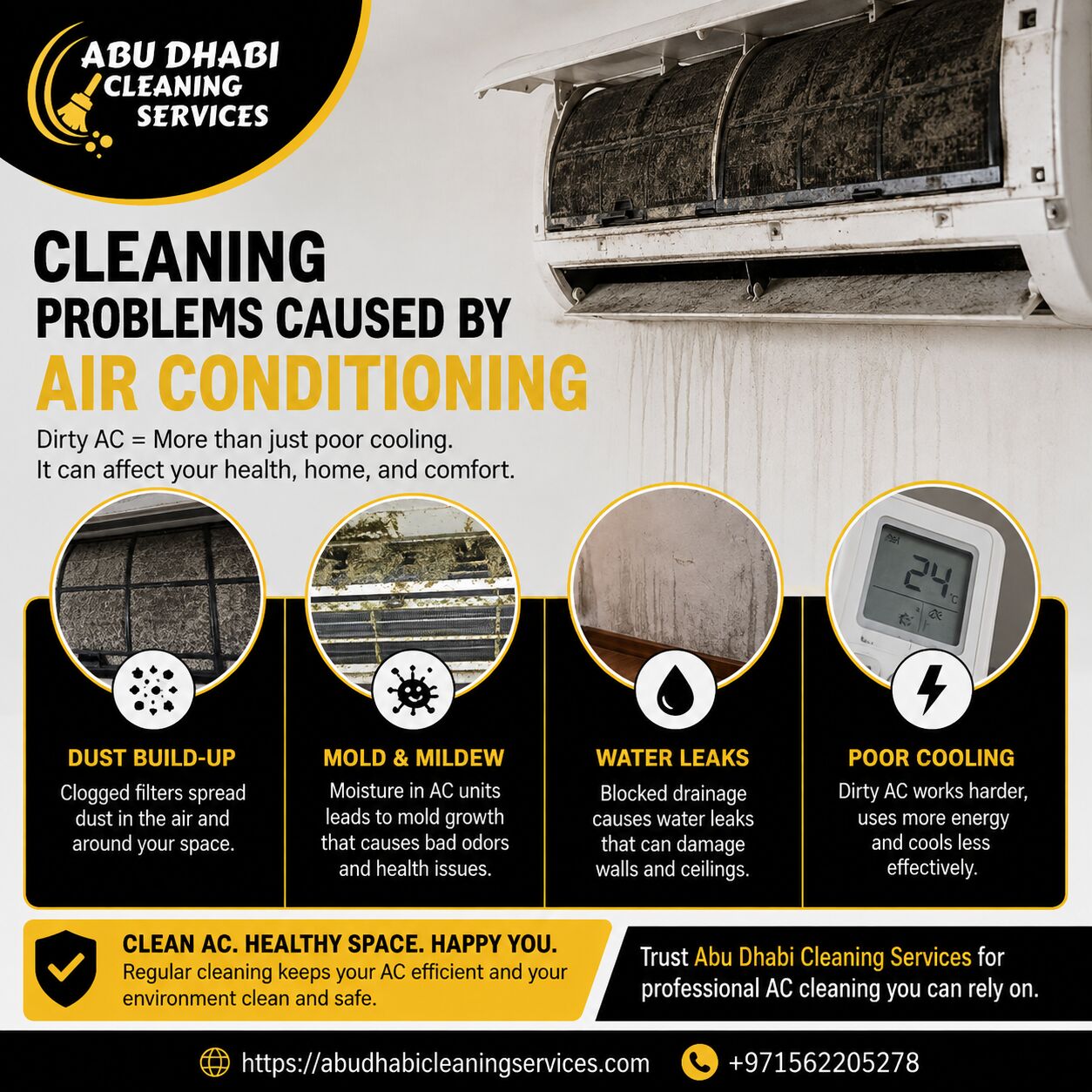 Abu Dhabi, Cleaning, Cleaning Problems Caused By Air Conditioning