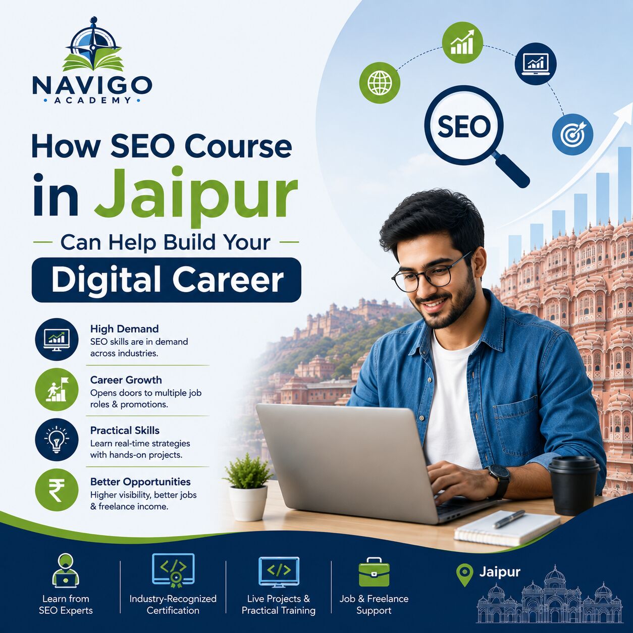 Sydney, Education, How SEO Course In Jaipur Can Help Build Your Digital Career