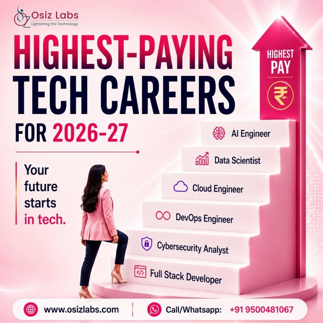 Madurai, Education, Best IT Training Institute In Madurai