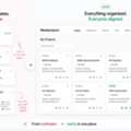 Employee Progress Reporting Software