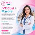 IVF Cost In Mysore