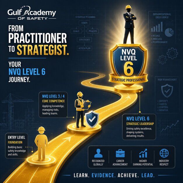 Dubai, Lessons Offered, ProQual NVQ Level 6 &ndash; Enroll Now At Gulf Academy Safety