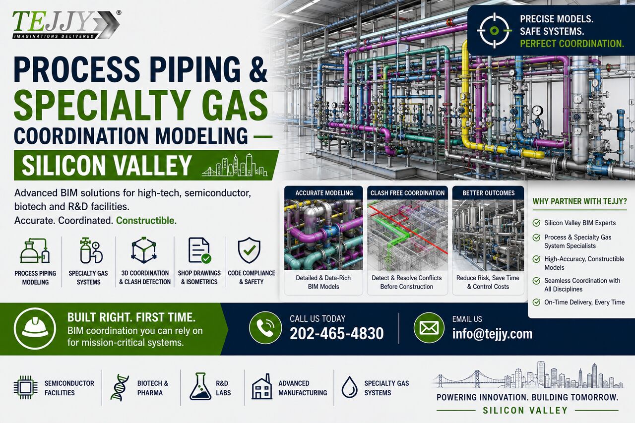 New York, Construction, Process Piping BIM Modeling Services In Silicon Valley