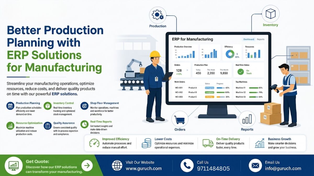 Gurgaon, Software Development, Better Production Planning With ERP Solutions For Manufacturing