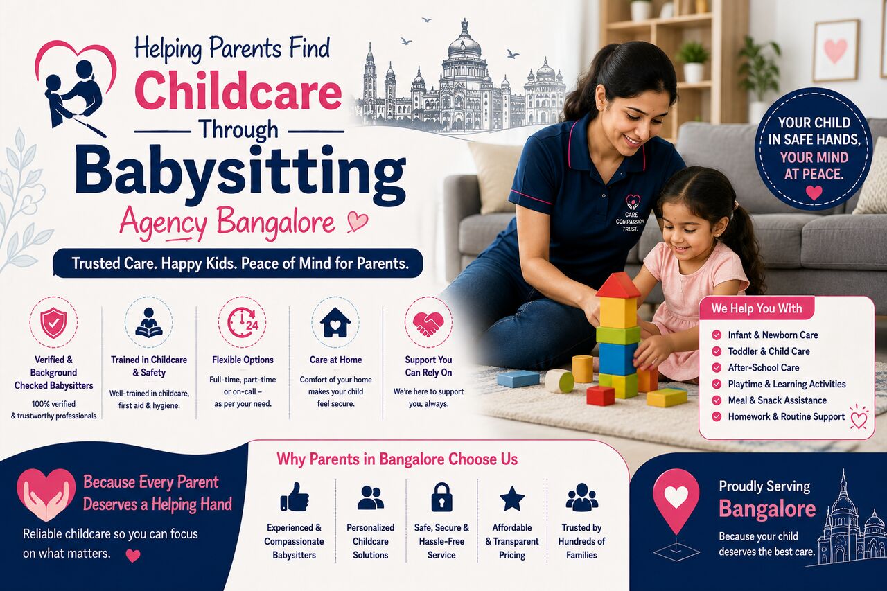 Bangalore, Cleaning, Helping Parents Find Childcare Through Babysitting Agency Bangalore