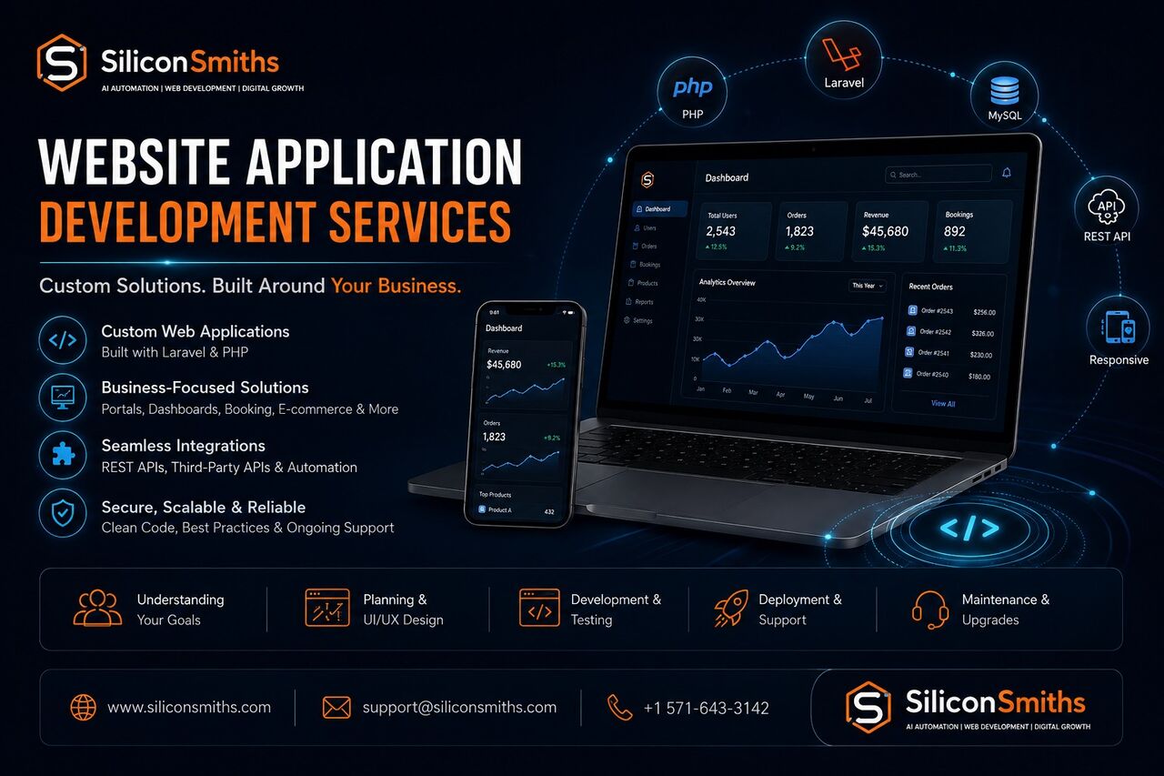 New York, Guest Posting, Website Application Development Services For Businesses |