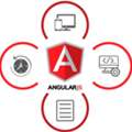 Outsource AngularJs Programming | Outsource AngularJs Development