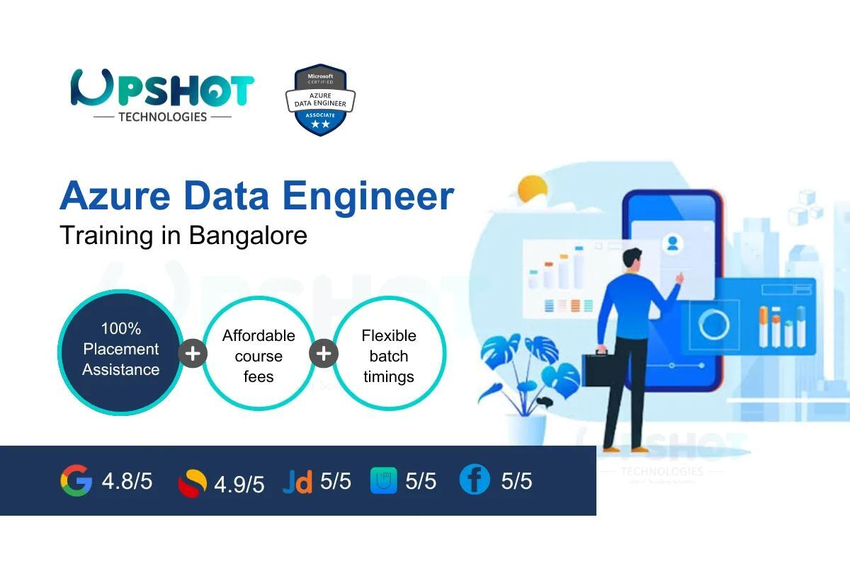 Bangalore, Business, Azure Data Engineer Course In Bangalore