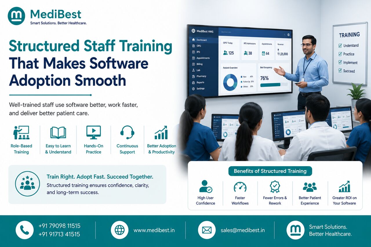 Indore, Marketing, Structured Staff Training That Makes Software Adoption Smooth