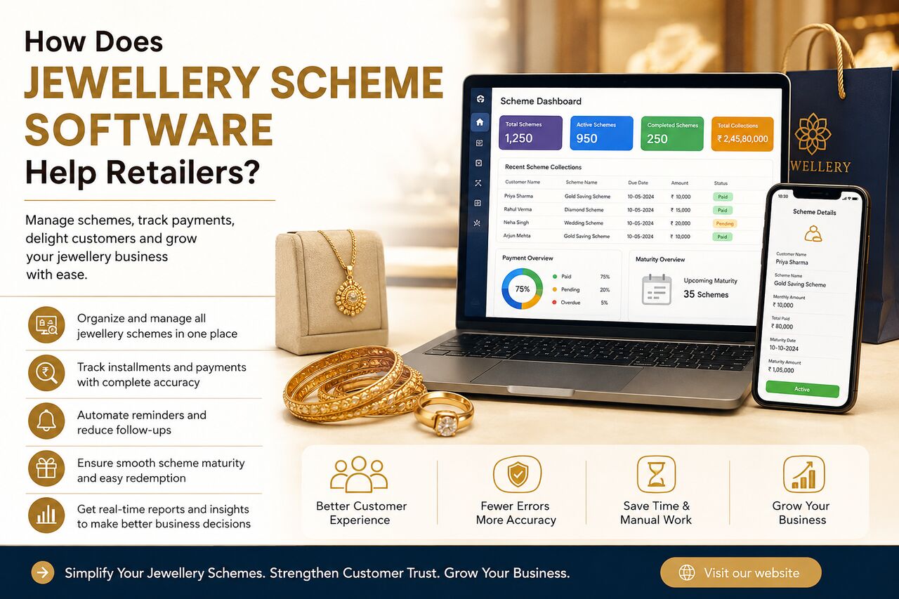 Hyderabad, Business, How Does Jewellery Scheme Software Help Retailers?