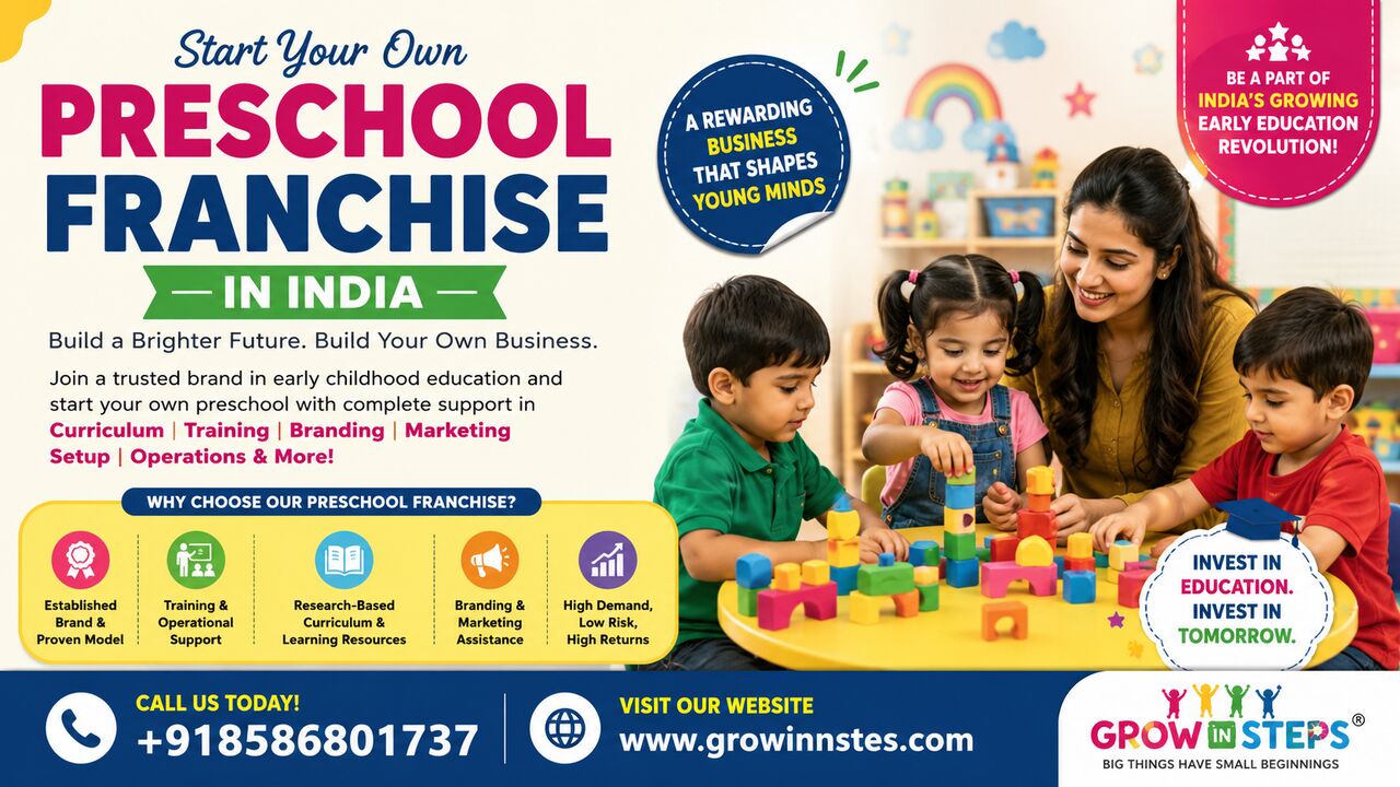 Mumbai, Businesses For Sale, Preschool Franchise In India &ndash; Start Your Own Preschool Business
