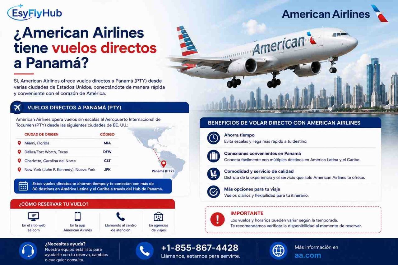 New York, Travel, ¿Cómo Rastrear Un Vuelo De American Airlines Desde Panamá?