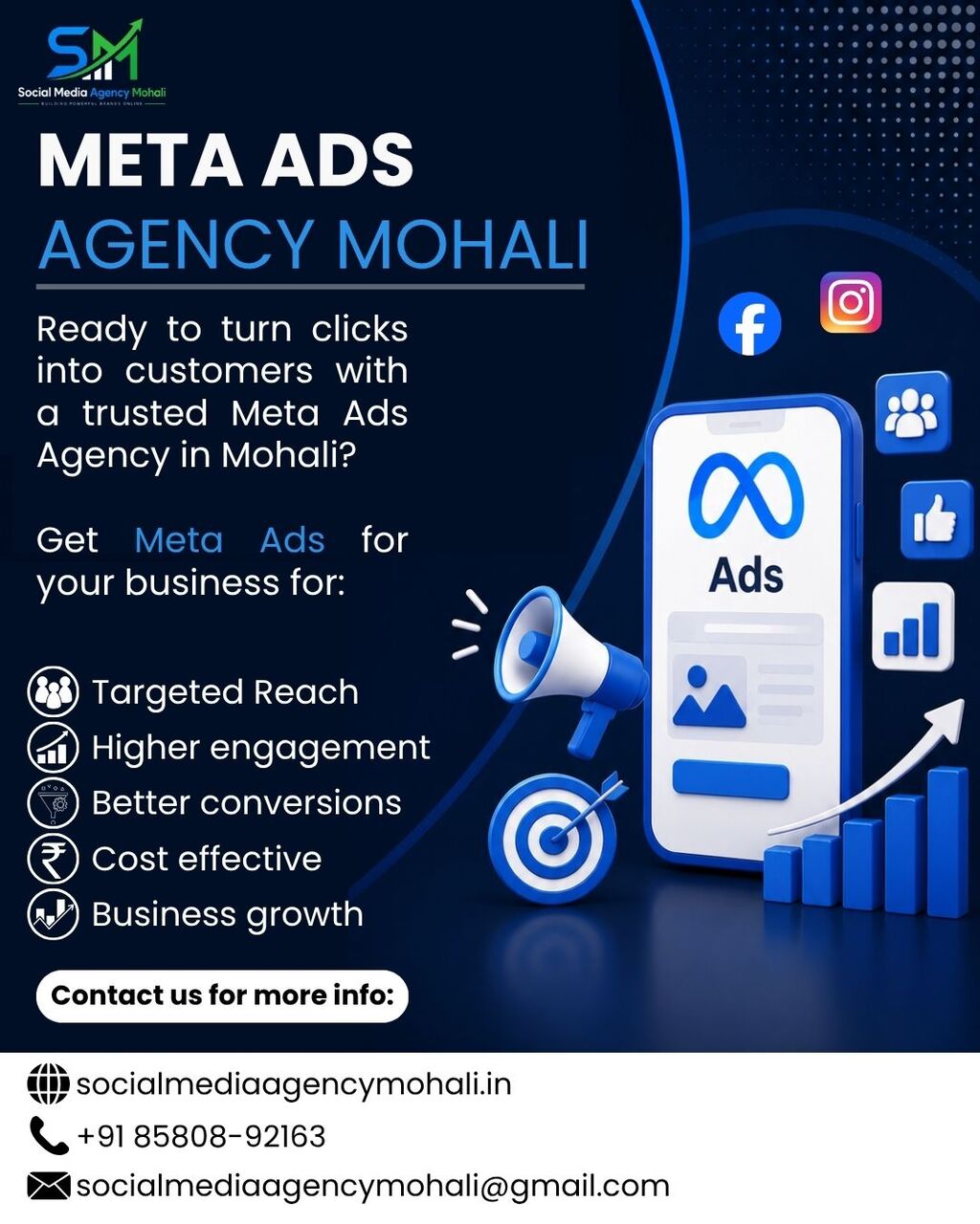 Chandigarh Tricity, Business, Meta Ads Agency Mohali | Facebook & Instagram Ads Experts