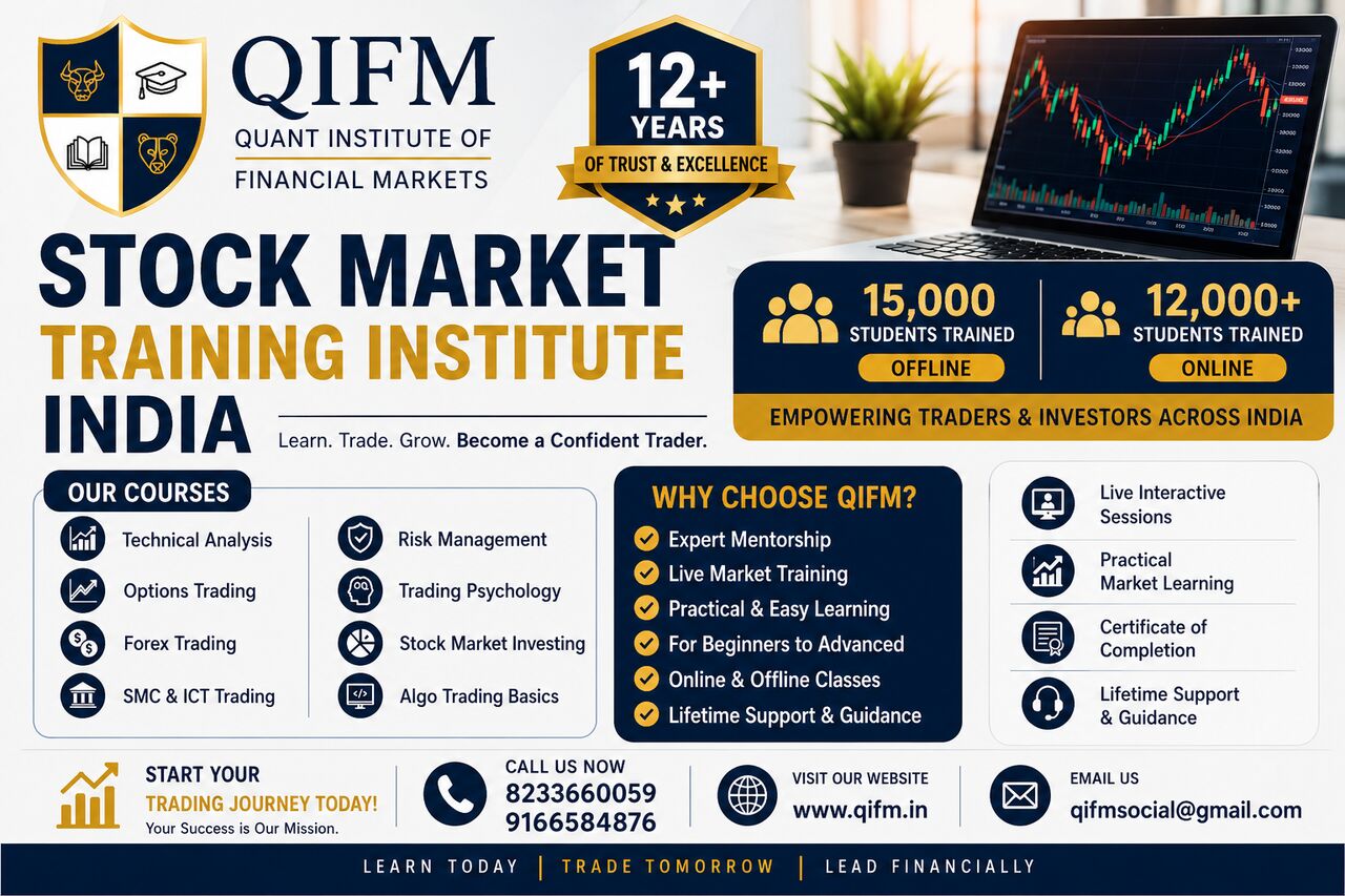 Mumbai, Financial, Stock Market Training Institute India For Practical Trading Education