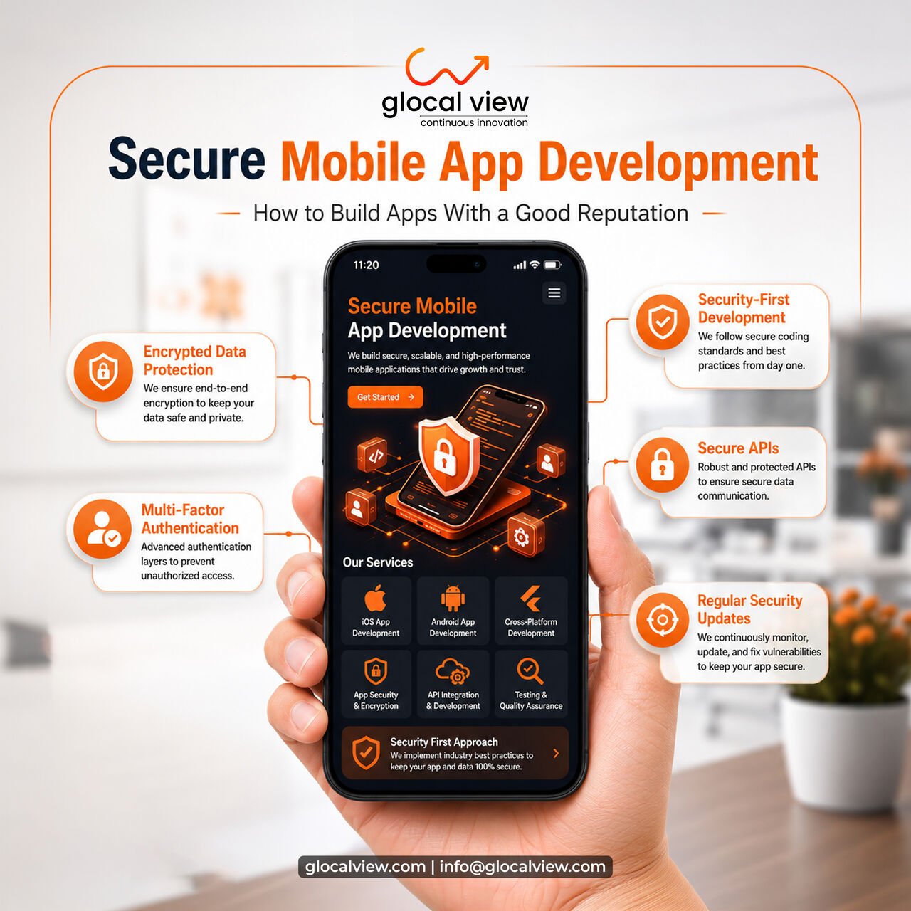 Noida, Business, How Can Secure Mobile App Development Protect Your Business Data?