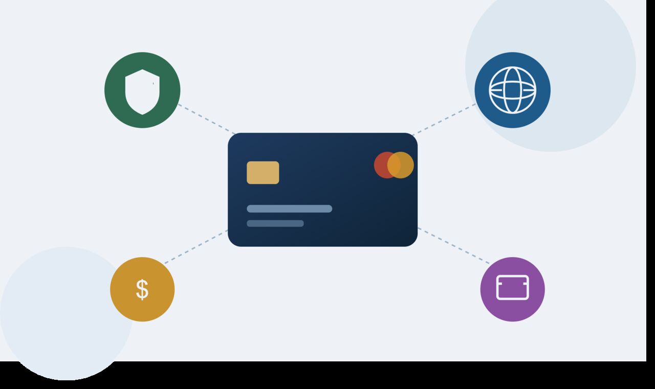 New York, Business, High Risk Merchant Account Canada | Fast Approval For Canadian Businesses