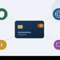 High Risk Merchant Account Canada | Fast Approval For Canadian Businesses