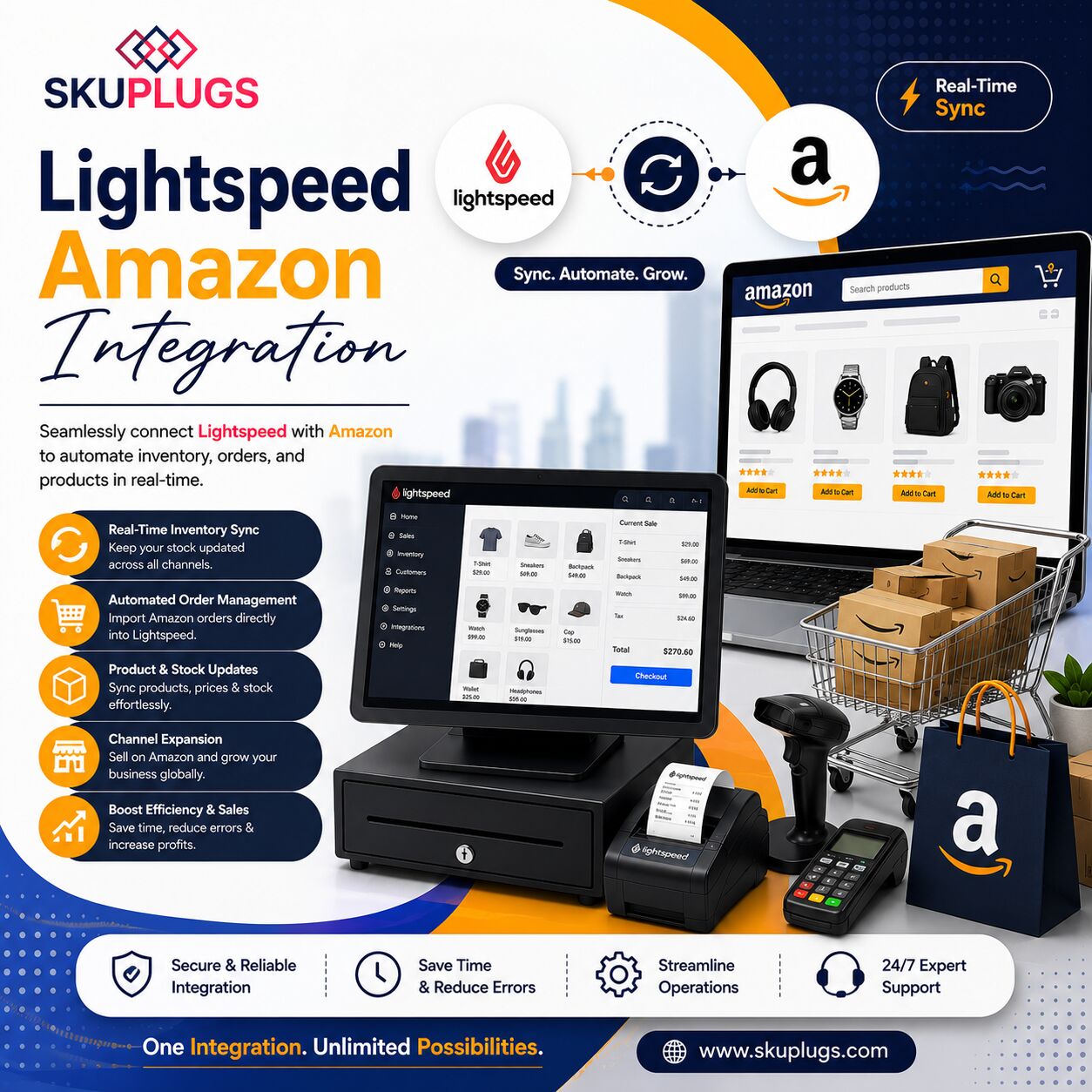 New York, Business, Lightspeed Amazon Integration | SKUPlugs