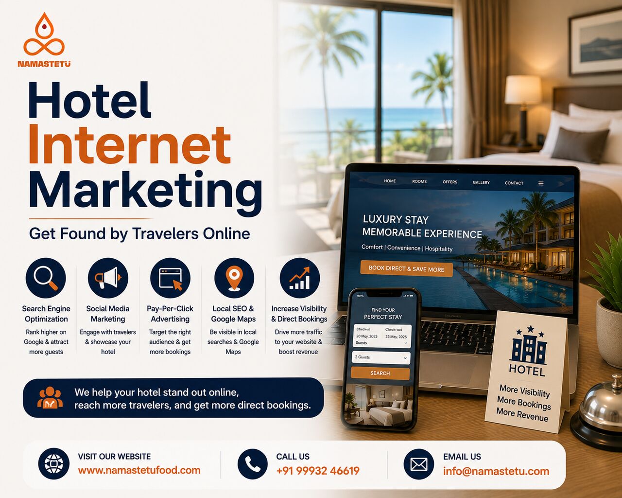 Indore, Marketing, Hotel Internet Marketing &mdash; Get Found By Travelers Online