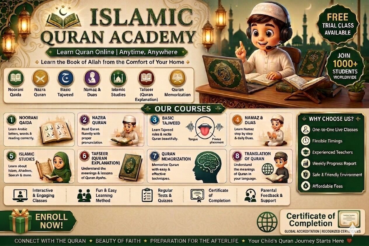 Riyadh, Job Seekers, ISLAMIC Quran Academy.