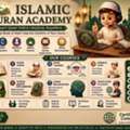 ISLAMIC Quran Academy.
